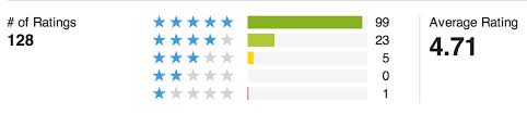 ratings image