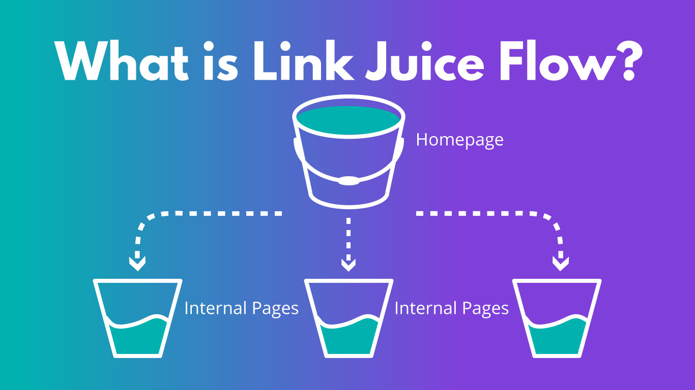 Neon_Backlinks_LinkJuice_