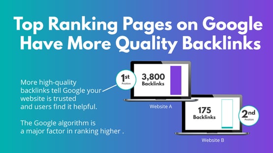 Neon_Backlinks_More_V3