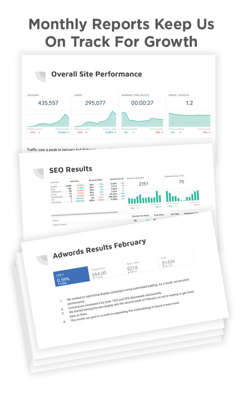 10. PPC-Reports